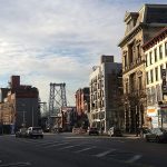 Discover Williamsburg, NY: History, Culture & Modern Vibes Discover Williamsburg, NY: History, Culture & Modern Vibes