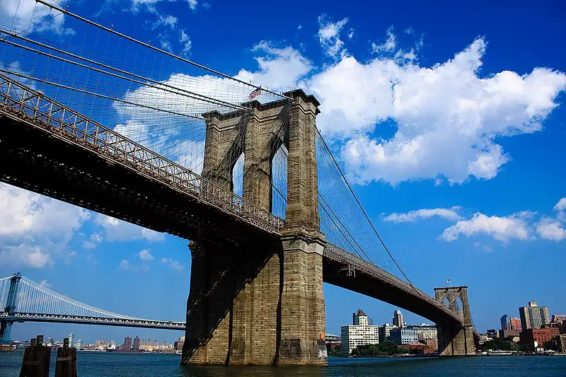 Trip and Fall Accidents on the Brooklyn Bridge Trip and Fall Accidents on the Brooklyn Bridge